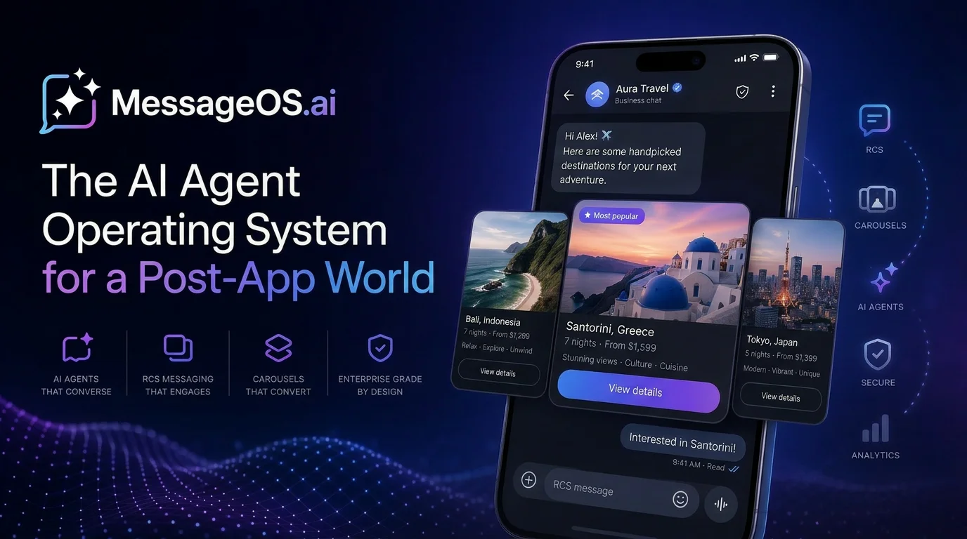 Messages AI Network